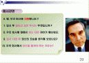 성공적인 취업을 위한 면접 know how 전략 29페이지