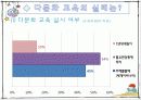 유아다문화교육 6페이지
