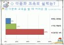 유아다문화교육 7페이지
