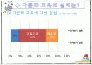 유아다문화교육 8페이지