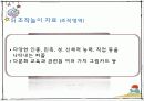 유아다문화교육 20페이지