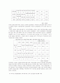 다자간 섬유협정(MFA) 폐지에 따른 섬유업계의 동향  7페이지