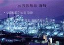 고유가시대 현 정부의 에너지 정책 및 문제점과 해결방안  23페이지