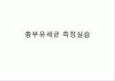 총 부유세균이란 무엇이며 그 측정방법에 대해 논하시오. 20페이지