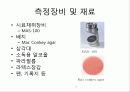 총 부유세균이란 무엇이며 그 측정방법에 대해 논하시오. 22페이지