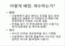 총 부유세균이란 무엇이며 그 측정방법에 대해 논하시오. 24페이지