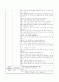 만3~5세 유아 언어활동계획안(해와 달, 그랑자트섬의 오후) 3페이지
