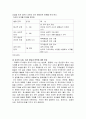 유아의 발달적 특성에 따른 문학적 반응 3페이지