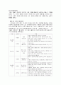 유아의 발달적 특성에 따른 문학적 반응 5페이지