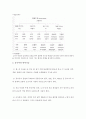 중국어의 언어요소와 기능 7페이지