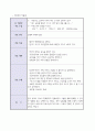 응급실케이스 - 담낭염(cholecystitis) 11페이지