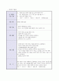 내과 케이스 - 만성 폐쇄성 폐질환 (chronic obstructive pulmonary disease ; COPD) 13페이지