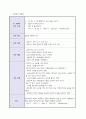 내과 케이스 - 만성 폐쇄성 폐질환 (chronic obstructive pulmonary disease ; COPD) 14페이지