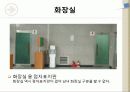 공주대학교 접근성조사 프로젝트 11페이지