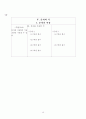 수학교육지도안 (중학교 1학년)  18페이지