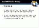Social Network Theory와  SNS의 정의와 핵심요소 12페이지