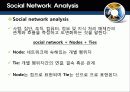 Social Network Theory와  SNS의 정의와 핵심요소 14페이지
