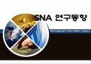 Social Network Theory와  SNS의 정의와 핵심요소 18페이지