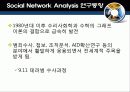 Social Network Theory와  SNS의 정의와 핵심요소 19페이지
