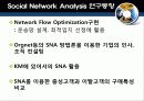 Social Network Theory와  SNS의 정의와 핵심요소 20페이지