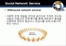 Social Network Theory와  SNS의 정의와 핵심요소 24페이지