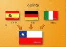 남아메리카 7페이지