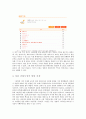 일본 만화 산업의 기원 및 특징, 유래, 발생배경, 발달과정, 전망, 어원, 의미의 변화, 필요성, 긍정적 평가, 문화, 한국 만화계의 과제, 나아갈 방향 조사분석 5페이지