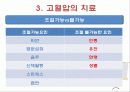ACSM에 가이드라인 고혈압에 대한 운동처방 13페이지