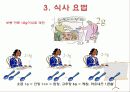 ACSM에 가이드라인 고혈압에 대한 운동처방 20페이지