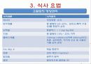 ACSM에 가이드라인 고혈압에 대한 운동처방 22페이지