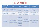 ACSM에 가이드라인 고혈압에 대한 운동처방 27페이지