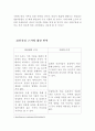 GMO식품 이대로 안전한가 보고서 6페이지