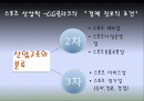 경마, 경륜, 경정 산업 2페이지