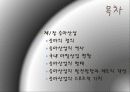 경마, 경륜, 경정 산업 3페이지