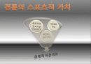 경마, 경륜, 경정 산업 14페이지
