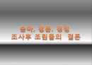 경마, 경륜, 경정 산업 20페이지