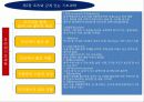 호텔외식조리의 이해 조리원리와 실제 8페이지
