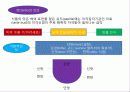 호텔외식조리의 이해 조리원리와 실제 12페이지