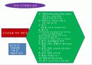 호텔외식조리의 이해 조리원리와 실제 19페이지