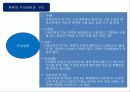 호텔외식조리의 이해 조리원리와 실제 43페이지