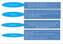 호텔외식조리의 이해 조리원리와 실제 44페이지