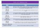 호텔외식조리의 이해 조리원리와 실제 53페이지