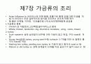호텔외식조리의 이해 조리원리와 실제 65페이지