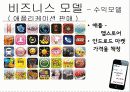 모바일 비즈니스 (Mobile Business) 15페이지