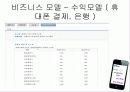 모바일 비즈니스 (Mobile Business) 18페이지