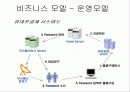모바일 비즈니스 (Mobile Business) 21페이지