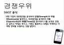 모바일 비즈니스 (Mobile Business) 28페이지