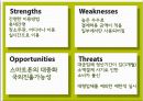 모바일 비즈니스 (Mobile Business) 29페이지