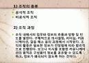 체육행정관리과정2 10페이지