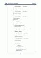 캡스톤 설계((지하주차장)  29페이지
